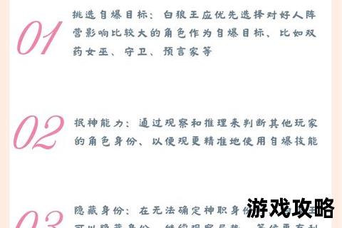 狼人杀简单模式入门指南：基础技巧与快速获胜策略解析