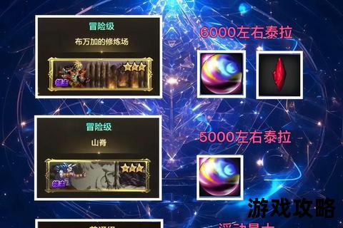 地下城与勇士搬砖攻略:高效路线选择与材料收益最大化技巧 地下城与勇士搬砖攻略:高效路线选择与材料收益最大化技巧