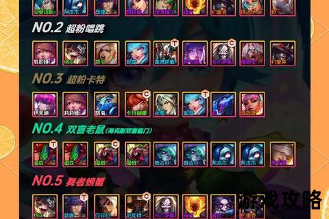 搭配联盟委托攻略_高分阵容搭配技巧与快速通关指南