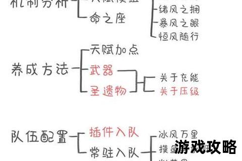 牢真攻略：全方位技巧解析与实战通关秘籍指南