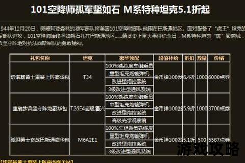 T34坦克高效攻略：战术解析_操作技巧与配件搭配指南