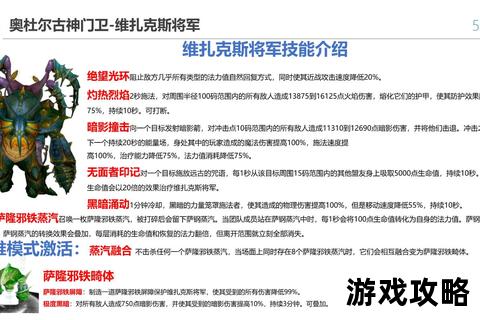 奥杜亚团队副本攻略-首领机制解析与高效开荒战术指南