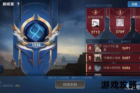 狂龙攻略_巅峰战力养成指南:全面解析核心技巧与实战策略 狂龙攻略_巅峰战力养成指南:全面解析核心技巧与实战策略