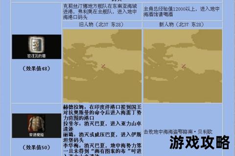 哥特王朝4终极攻略:全地图探索与主线任务通关详解 哥特王朝4终极攻略:全地图探索与主线任务通关详解
