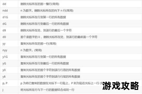 Vim高效之道：模式解析与极速配置全攻略