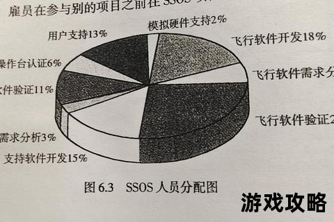 根源墓终极攻略:机关破解与隐藏路线全解析 根源墓终极攻略:机关破解与隐藏路线全解析