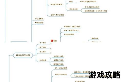 攻略全解析：从入门到精通的实战技巧与核心要点指南