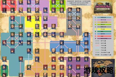 SFC火焰纹章_纹章之谜全方位攻略指南-角色培养与关卡要点解析