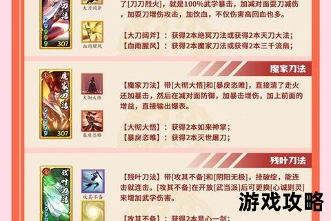 刀剑笑攻略_江湖争锋全秘籍与实战技巧精解