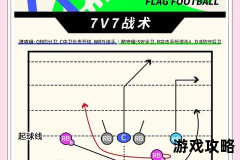 高端局制胜法则_顶尖玩家战术解析与进阶技巧精要