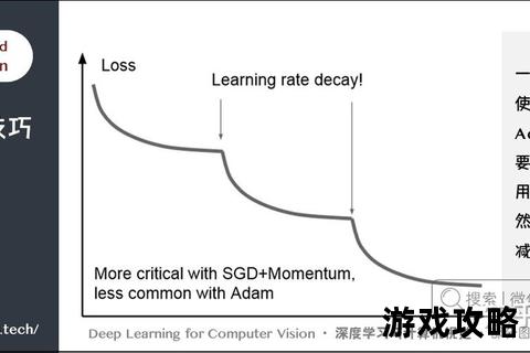 黑索攻略全解析:核心策略与高效通关技巧深度指南