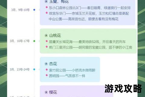 花鸟风月诗意巡礼：四时赏玩攻略与自然秘境私藏路线