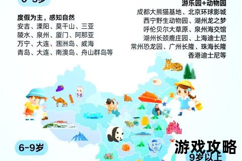 2025暑假亲子活动指南:国际游学_文化探索与科学奇趣