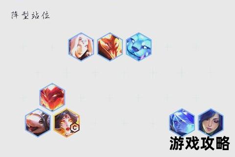 S6牛头攻略：天赋符文搭配_对线团战技巧全面解析