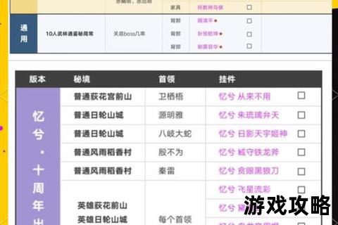 剑网3任务全攻略-主线流程详解与隐藏成就解锁技巧 剑网3任务全攻略-主线流程详解与隐藏成就解锁技巧