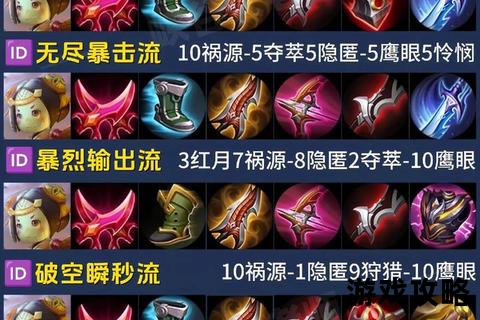 鲁班英雄攻略:技能连招与出装思路解析-制霸王者峡谷实战指南