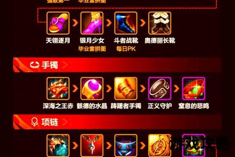 地牢猎手4剑圣进阶指南-技能搭配_装备选择与实战通关技巧详解 地牢猎手4剑圣进阶指南-技能搭配_装备选择与实战通关技巧详解