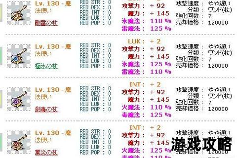 冒险岛砸卷技巧全攻略-装备属性提升与成功率最大化指南