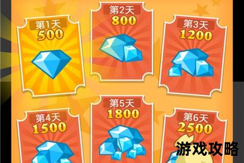 别踩白块通关攻略：高分技巧与快速上手秘籍解析