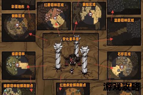 饥荒洞二全攻略：区域探索与期生存技巧