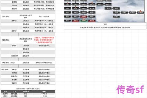 《跨服作战全攻略：多区服数据互通与角色迁移操作步骤详解》