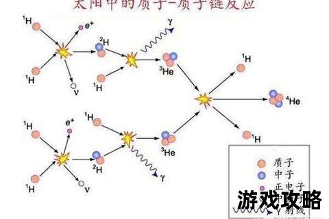地心探险全攻略：深入地球核心的生存指南与秘径解析