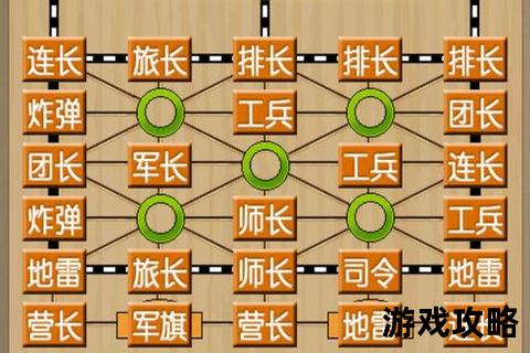二人军棋制胜攻略：战术布局与实战技巧深度解析