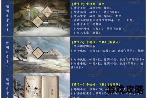 江湖浮沉录_侠客自我攻略与武林生存法则全解析 江湖浮沉录_侠客自我攻略与武林生存法则全解析