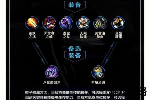 联盟法师全攻略:技能搭配与实战技巧深度解析
