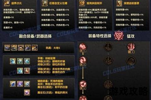 DNF念气修炼场速通指南_核心技巧与高效打法全解析