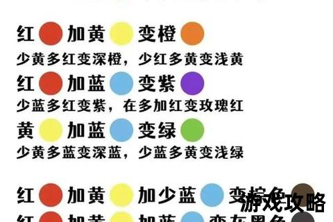 调色技巧全解析：从入门到精通的实用配色指南