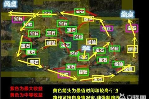 黑曜石之塔全攻略：秘技解析与高效通关路线详解