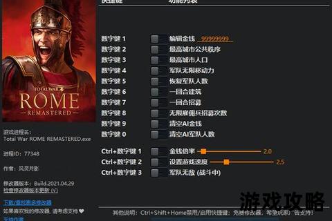 罗马全面战争经济制霸攻略-资源管理与财富崛起高效指南