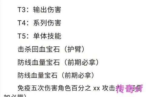 《完美私服战力突破秘籍：装备洗练策略与宝石镶嵌技巧全解析》