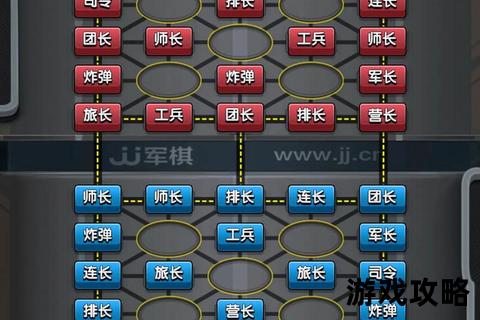 军旗攻略制胜法则-关键技巧与战术布局全解析