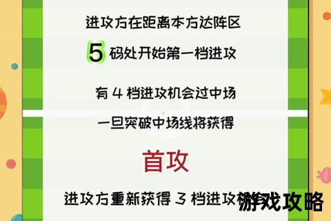 防御制胜指南:核心技巧与实战策略全解析 防御制胜指南:核心技巧与实战策略全解析