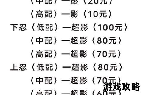 火影手游充值攻略:高性价比方案与实战技巧详解 火影手游充值攻略:高性价比方案与实战技巧详解
