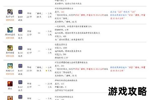 FF14采矿工1-90级速升指南:高效路线与挖矿技巧全解析 FF14采矿工1-90级速升指南:高效路线与挖矿技巧全解析