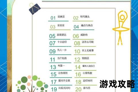 2048制胜秘诀：高效合并策略与快速突破高分技巧全解