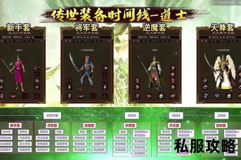 传世霸业私服—《经典再现热血重燃传世霸业私服开启全新跨服争霸至尊荣耀征程》