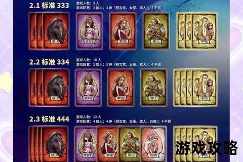 狼人杀高手进阶指南:角色策略解析与实战技巧提升