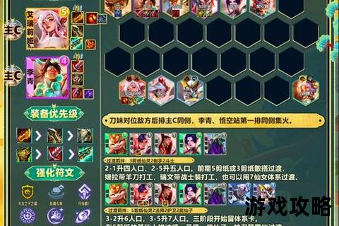4-1攻略核心解析：速通技巧_阵容搭配与实战细节详解