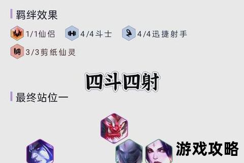 刀塔英雄圈制胜攻略：核心技巧与阵容搭配深度解析