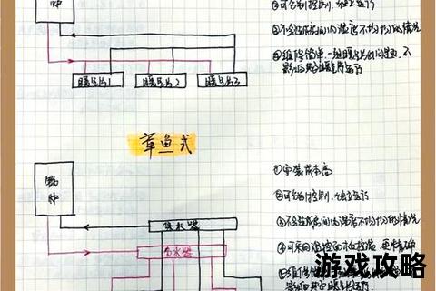 阿暖攻略指南_全方位技巧解析与实战路线详解