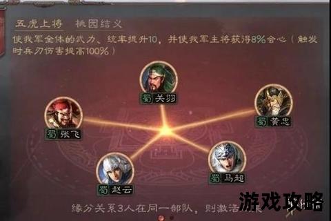 红星攻略：核心战略解析与实战应用指南