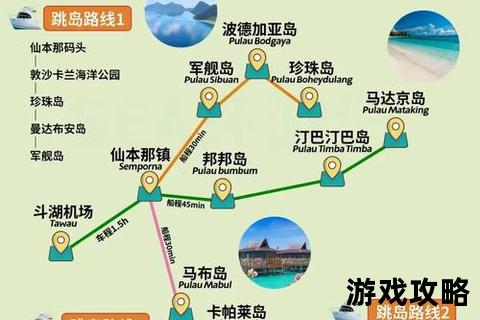 就在那里：全方位攻略指南与深度探索路线解析