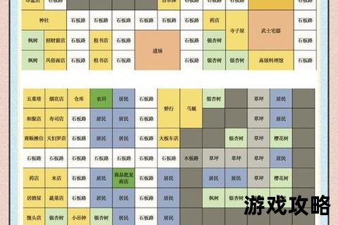 开罗大江户物语完全攻略：城建经营与资源管理技巧解析