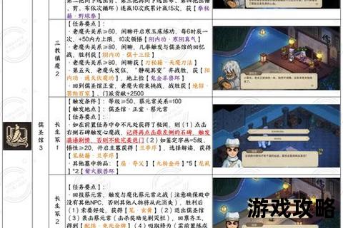 迷你金庸武侠世界攻略_全方位解析角色养成与剧情通关秘籍