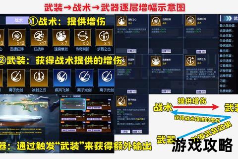 DOOM4地狱生存法则-武器选择与Boss战全解析 DOOM4地狱生存法则-武器选择与Boss战全解析