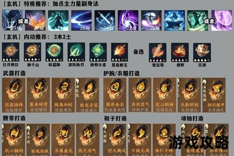 69偃师职业进阶指南-高效加点及装备搭配技巧详解